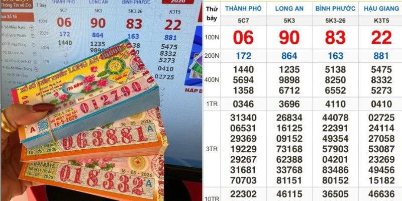 Quy mô giải thưởng kết quả xổ số Hậu Giang